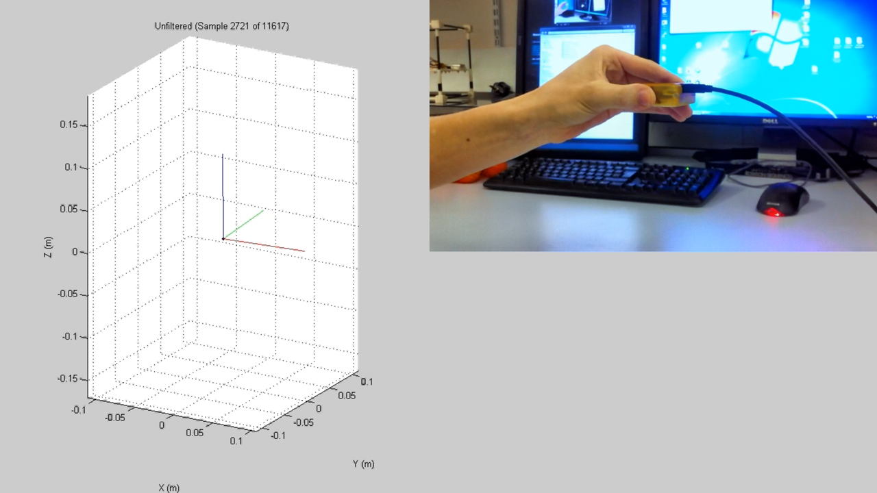 OscillatoryMotionTrackingWithxIMU/README.md at master · xioTechnologies/OscillatoryMotion